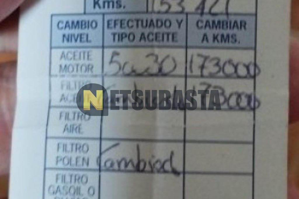 Ford Focus 1.6 TDCi 2015