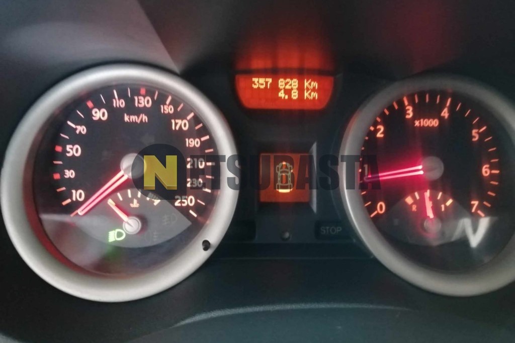 Renault Megane 1.9 dCi 2003