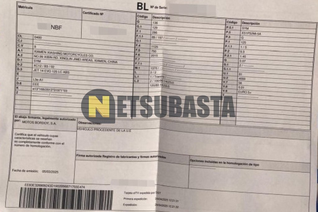 SYM Jet Evo 125 ABS 2025