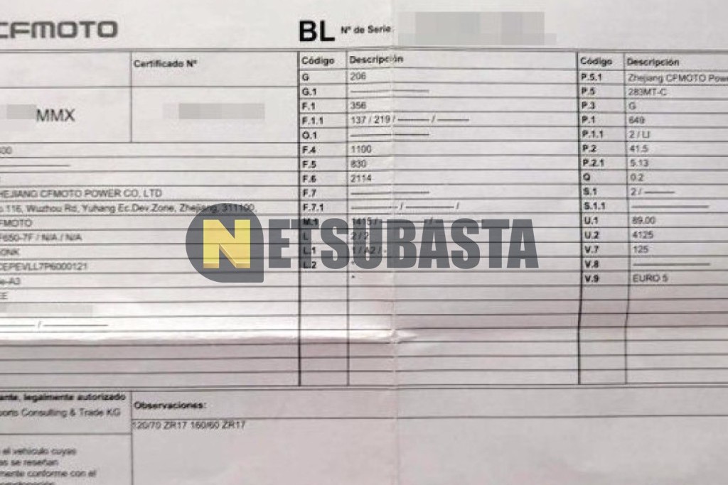 CFMoto 650 NK 2024